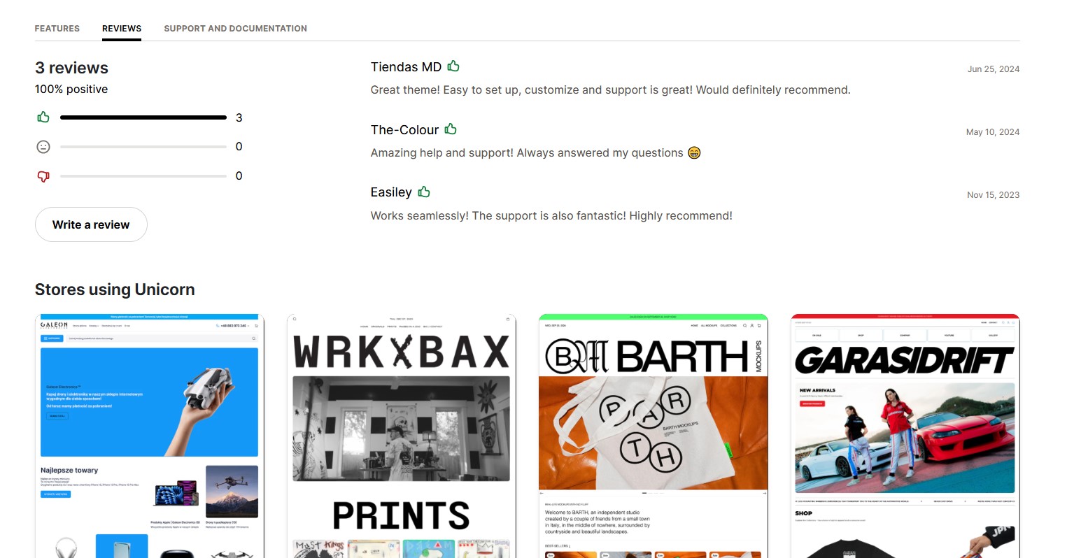 What Do Customers Think about the Unicorn Shopify Theme?